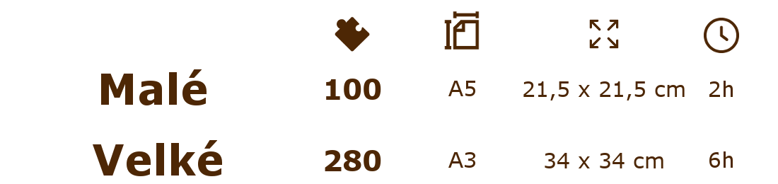 Tabulka - Kočka v zahradě